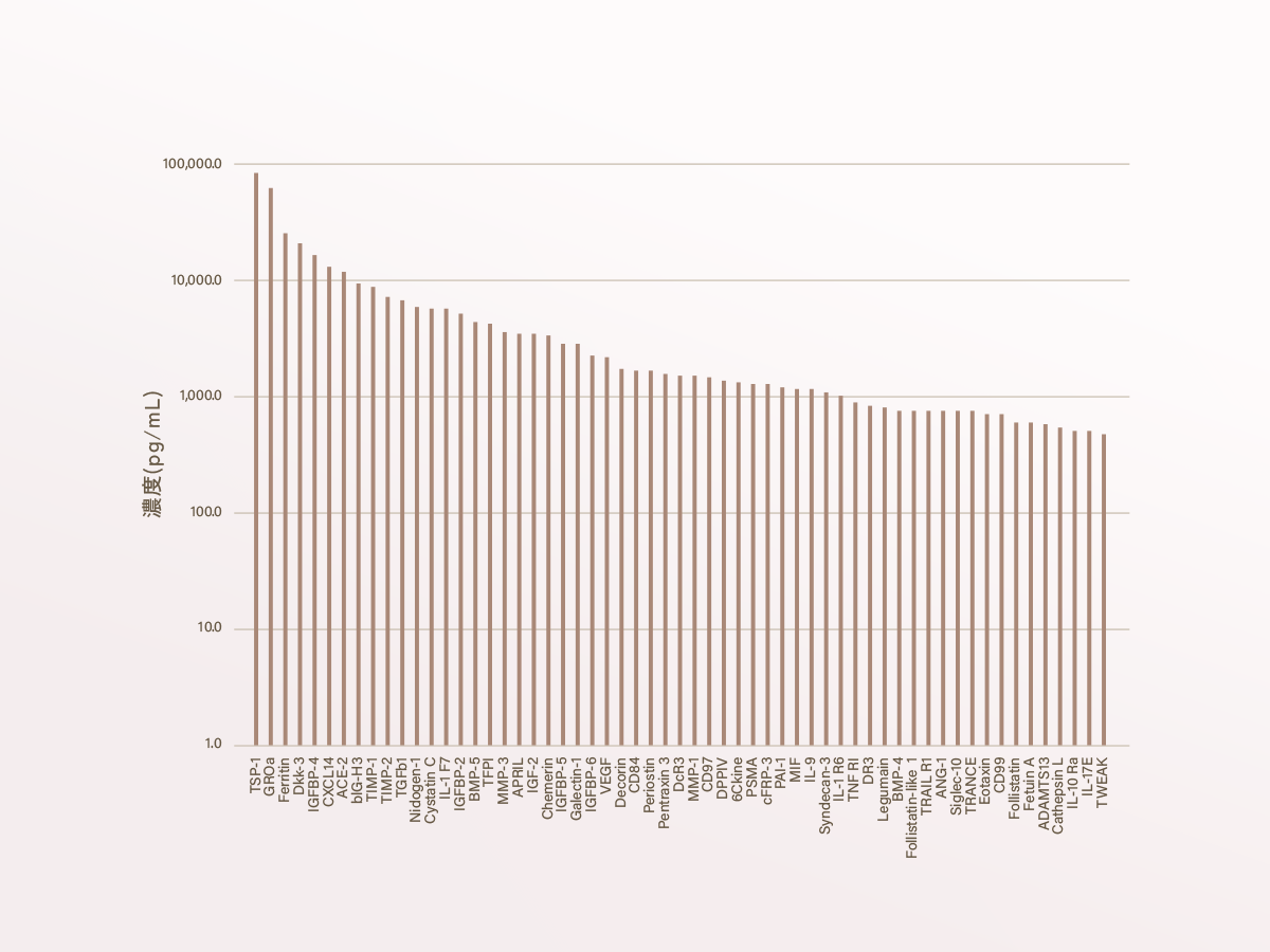 feat0<br />
<b>Warning</b>:  Undefined variable $i in <b>/home/xs171376/reunet.jp/public_html/trial21/wp/wp-content/themes/reutrial/parts/loop_features.php</b> on line <b>20</b><br />
<br />
<b>Warning</b>:  Undefined variable $count in <b>/home/xs171376/reunet.jp/public_html/trial21/wp/wp-content/themes/reutrial/parts/loop_features.php</b> on line <b>20</b><br />
1